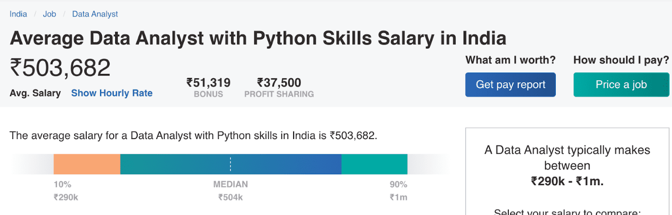 google machine learning phd salary