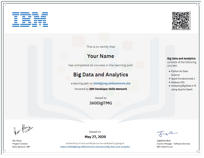 Big Data & Analytics Course | Big Data & Analytics Training in Malaysia ...