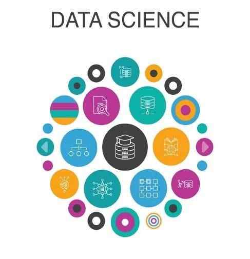 Data Science colleges in Hyderabad