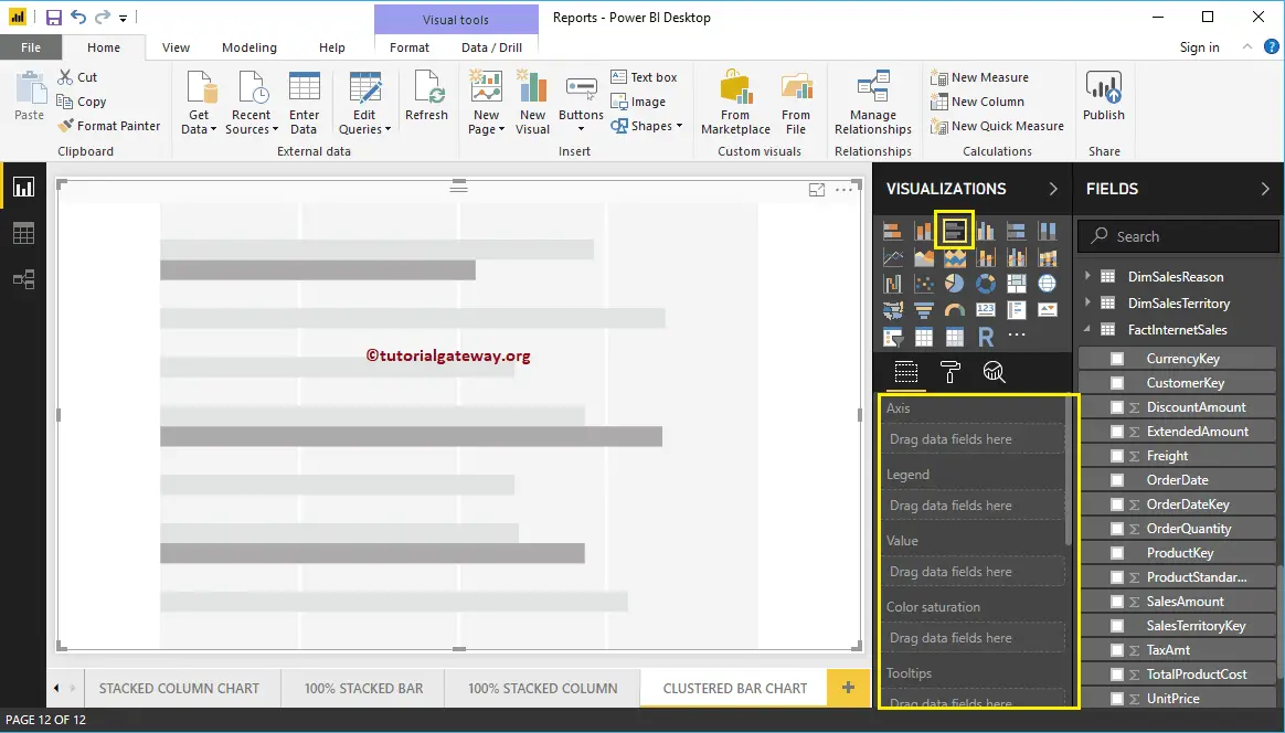 Unleashing the Potential of Power BI Tools: A Comprehensive Guide