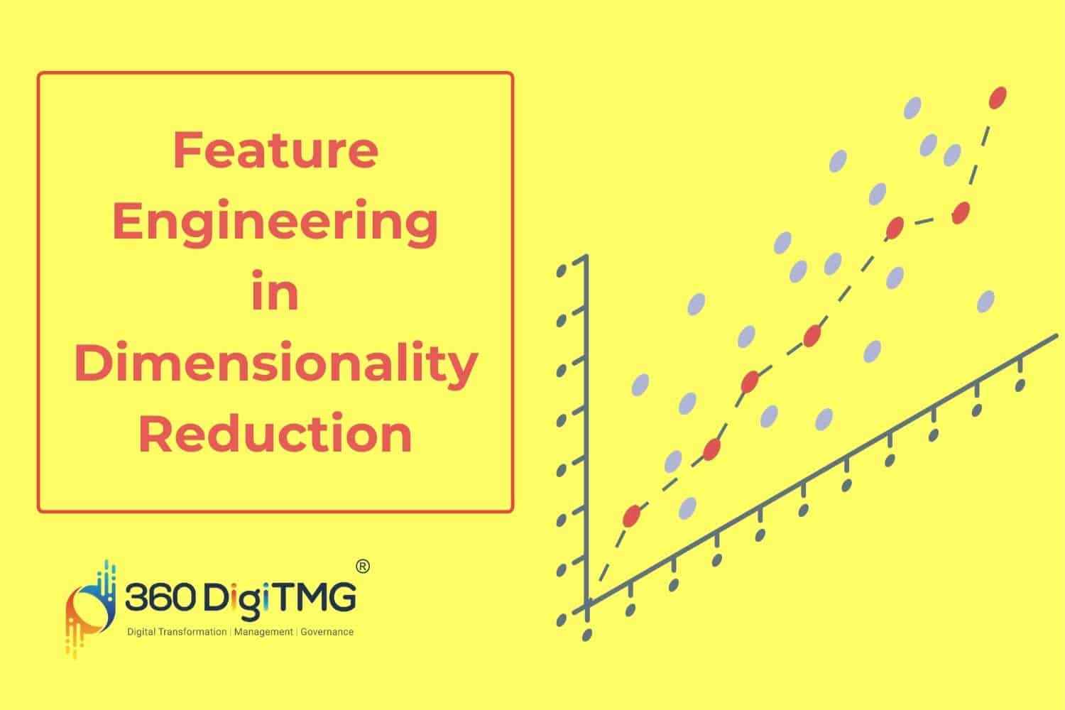 Feature Engineering in Dimensionality Reduction
