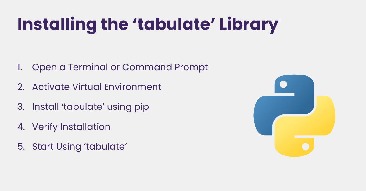 Data Tabulation in Python