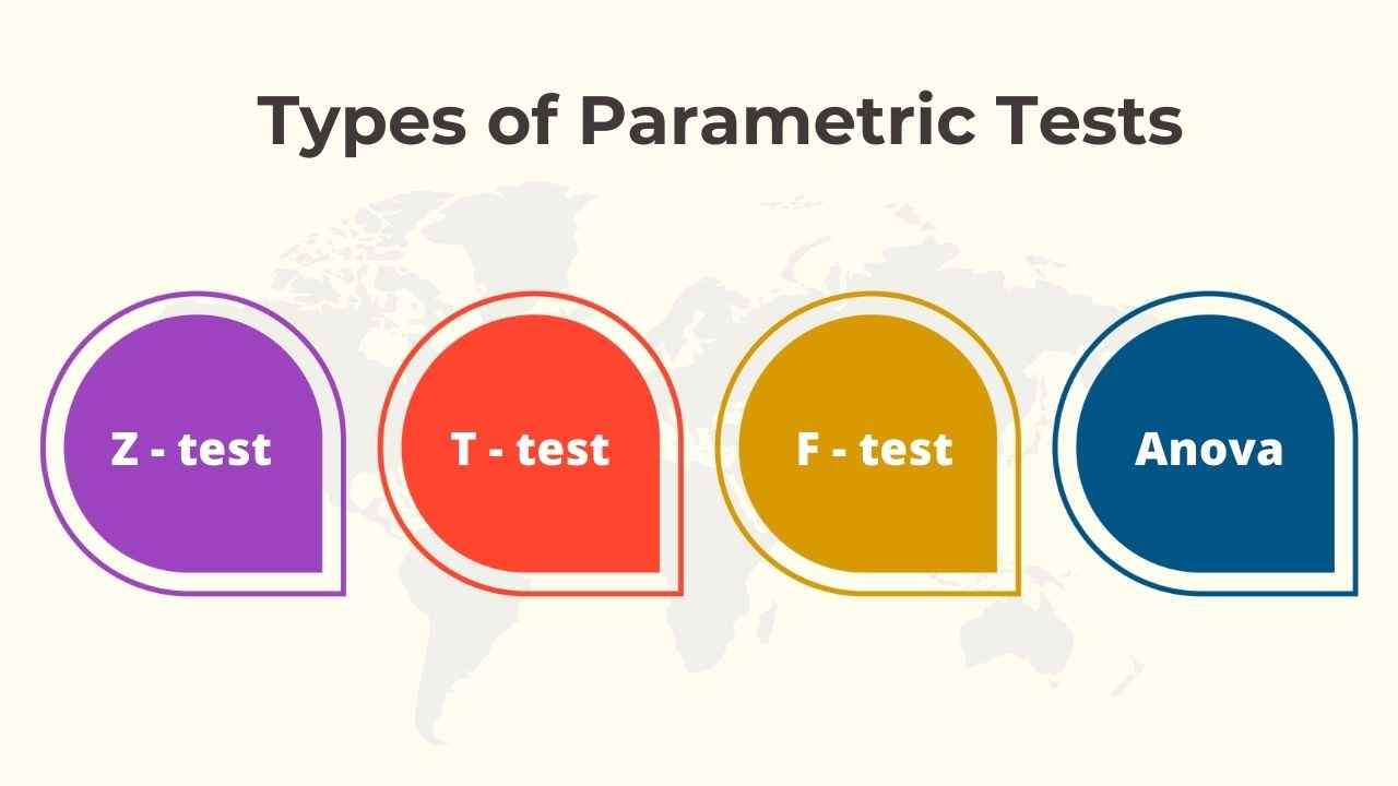 Types of parametric tests