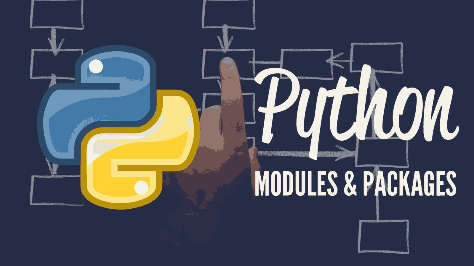 What are Python Modules