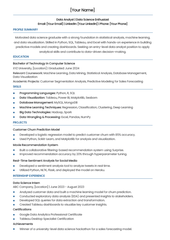 Structuring a Resume for Data Analyst Jobs