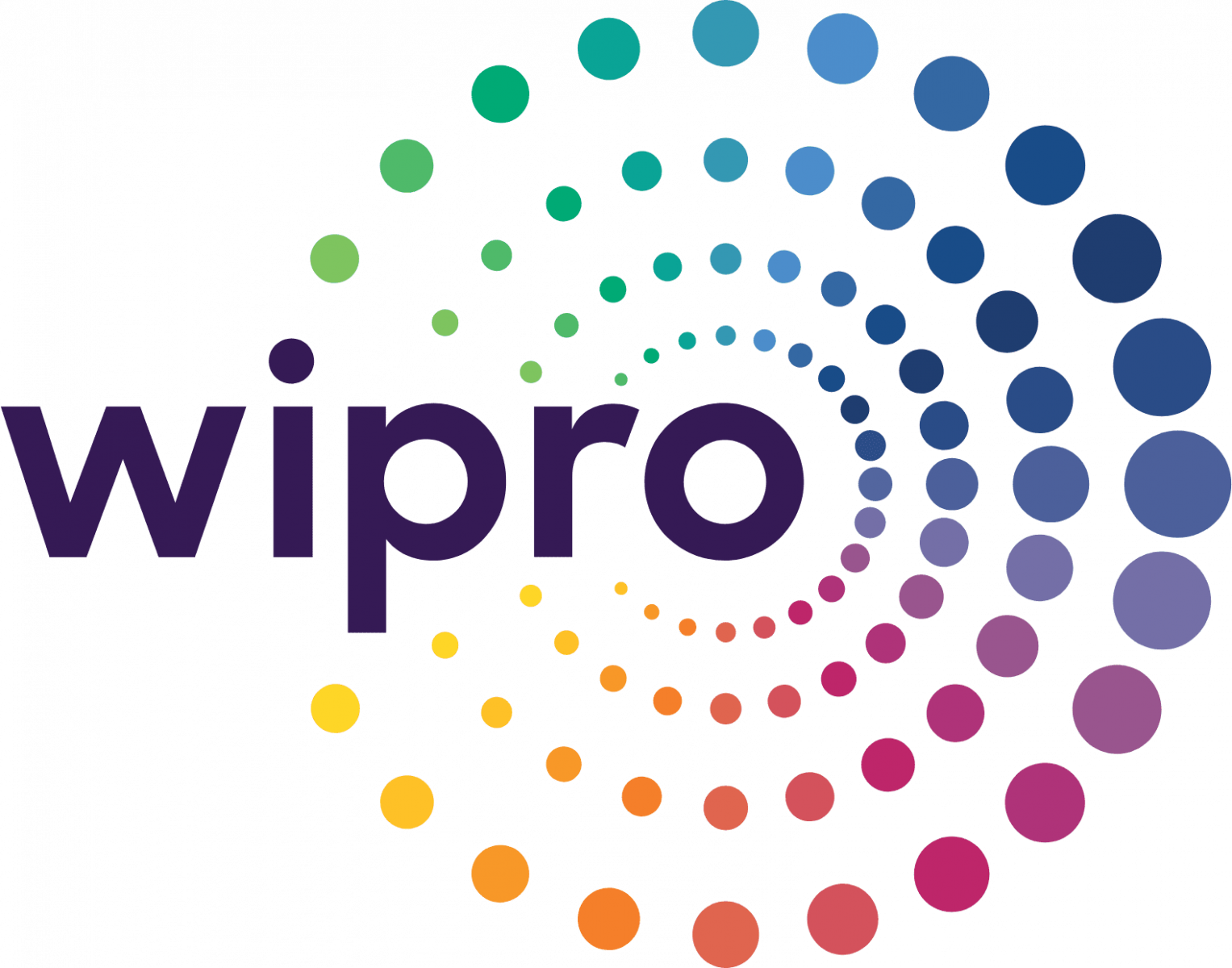 Wipro Technologies it companies in Gurgaon