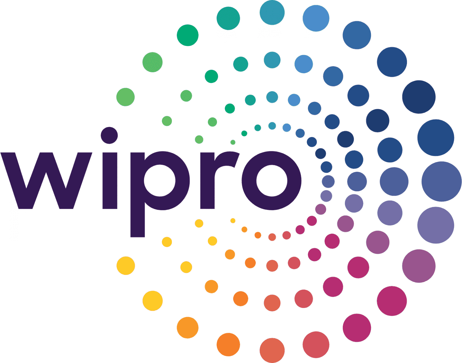 Wipro it companies in Cochin
