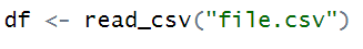 CSV R Code
