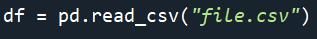 CSV Python Code