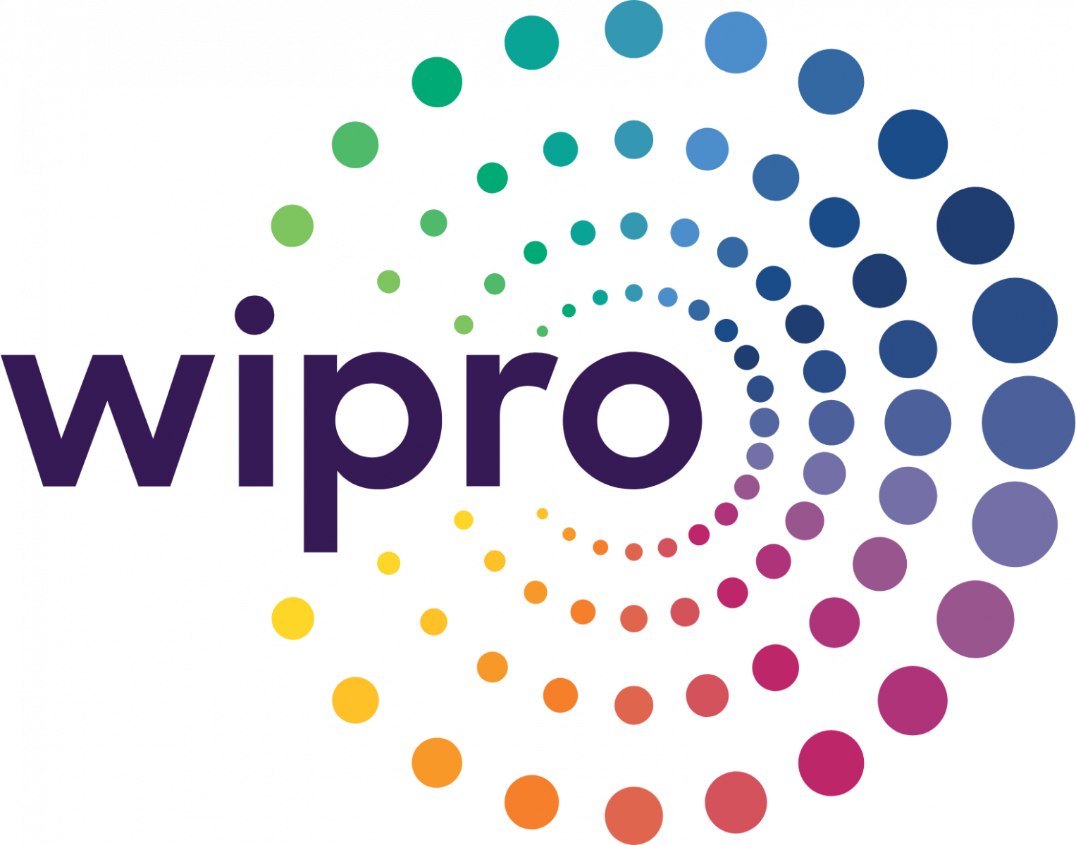 Wipro it companies in ECIL