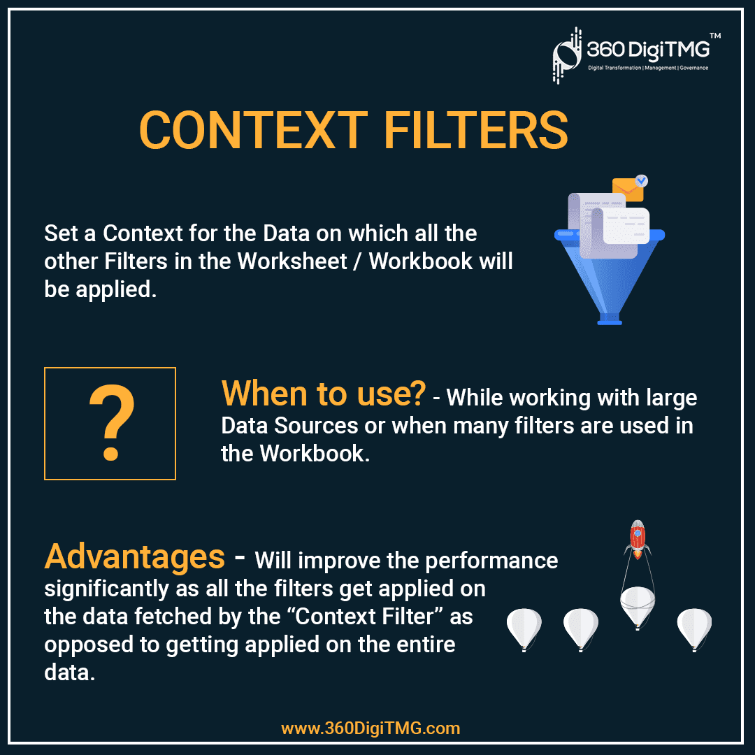 context filers