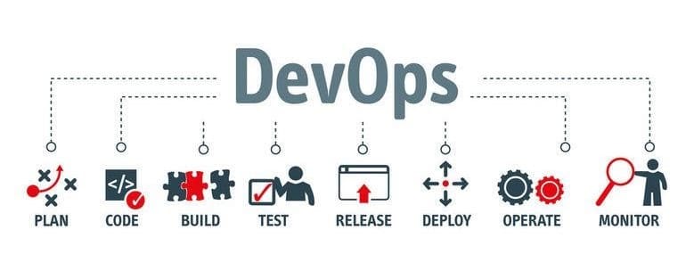 DevOps - Connecting Technology to People