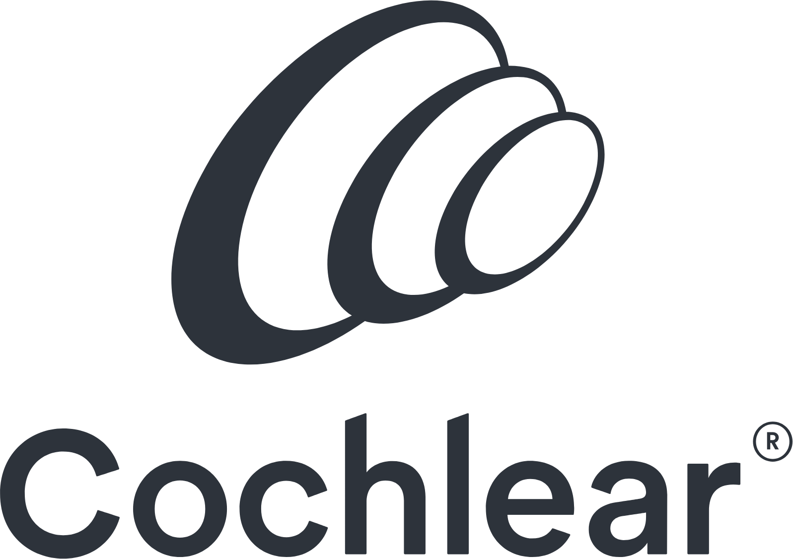 Cochlear Limited It companies in Australia