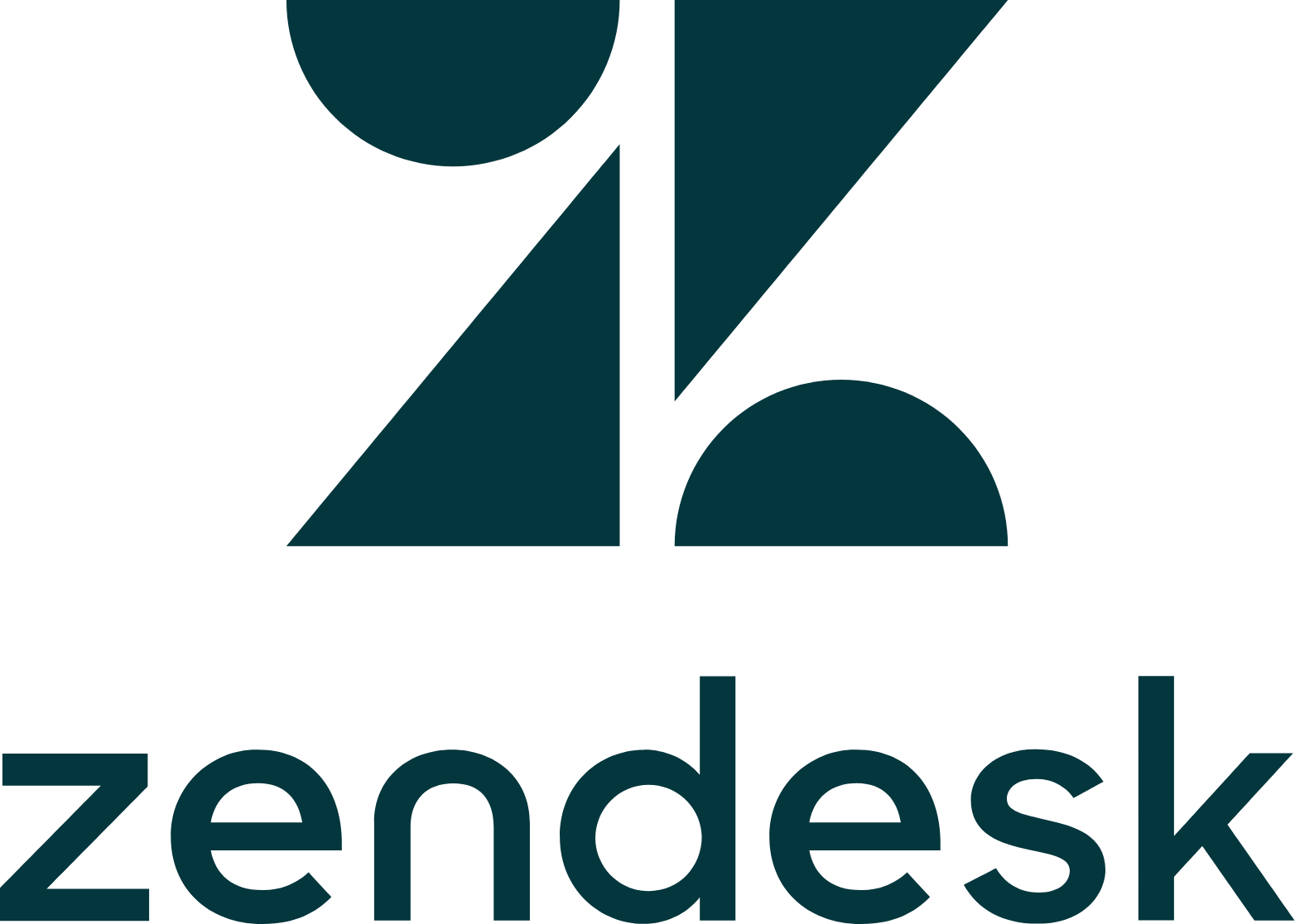 Zendesk It companies in Dublin