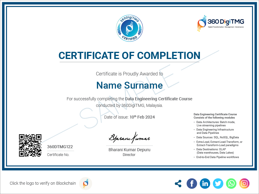 Data Engineering certification - 360digitmg