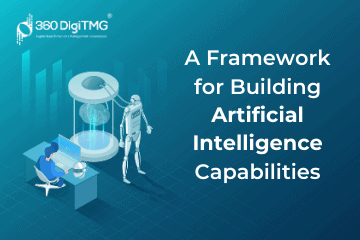 A_Framework_for_Building_Artificial_Intelligence_Capabilities.png