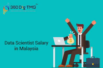 Data-Scientist-Salary-in-Malaysia.png