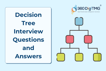 Decision_Tree_Interview_Questions_Answers.png