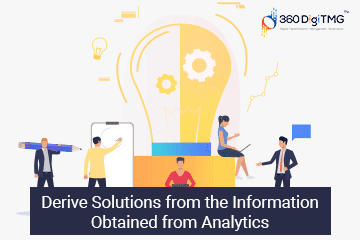 Derive-solutions-from-the-information-obtained-from-analytics.png
