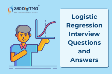 Logistic_Regression_Interview_Questions_Answers.png