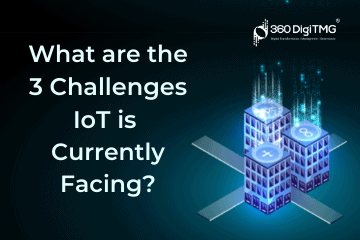 What_are_the_3_Challenges_IoT_is_Currently_Facing.png
