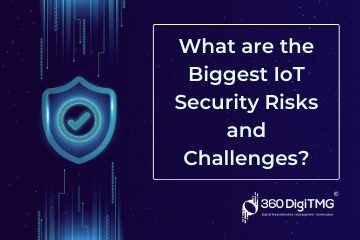 What_are_the_Biggest_IoT_Security_Risks_and_Challenges.png